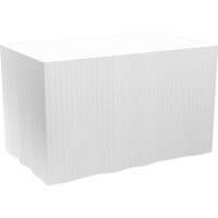 Skirtings Dunicel 72 cm x 5 Abschnitte à 4 m,...